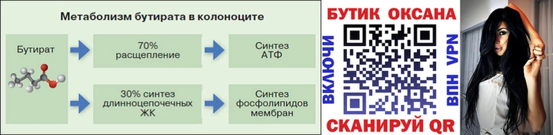 Бутират BDO 33%  Электрогорск 